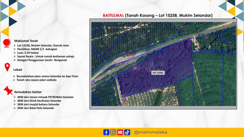 Lot 15258, Mukim Selandar, Daerah Jasin, Melaka  ,  